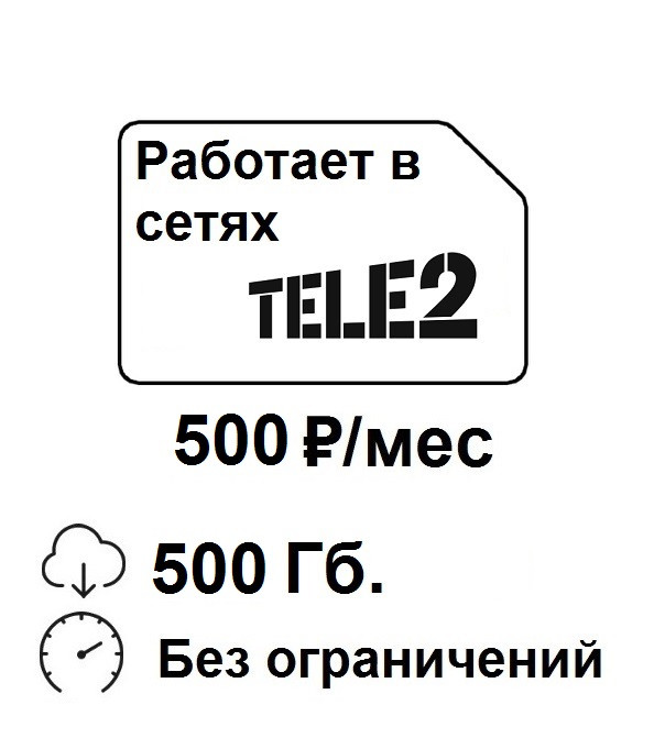 Теле 2 доставка сим карты. Сим карта без абонентской платы теле2. Tele2 картинки.