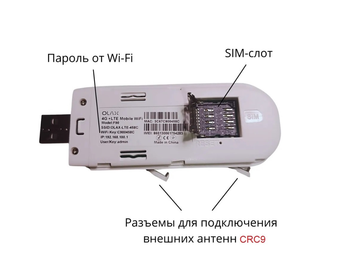 Комплект для Wi-Fi интернета в АВТО модем Olax F90 с антенной Антей 2600М +  2м. кабель, купить в Москве, доставка по России